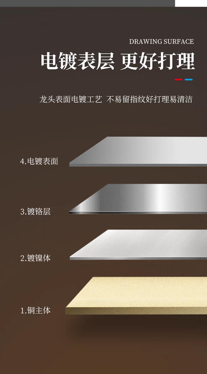 The kitchen pull-out faucet is cold and hot splash-proof and retractable. It features a golden washbasin and sink faucet, which is made of retro and light luxury brass undefined