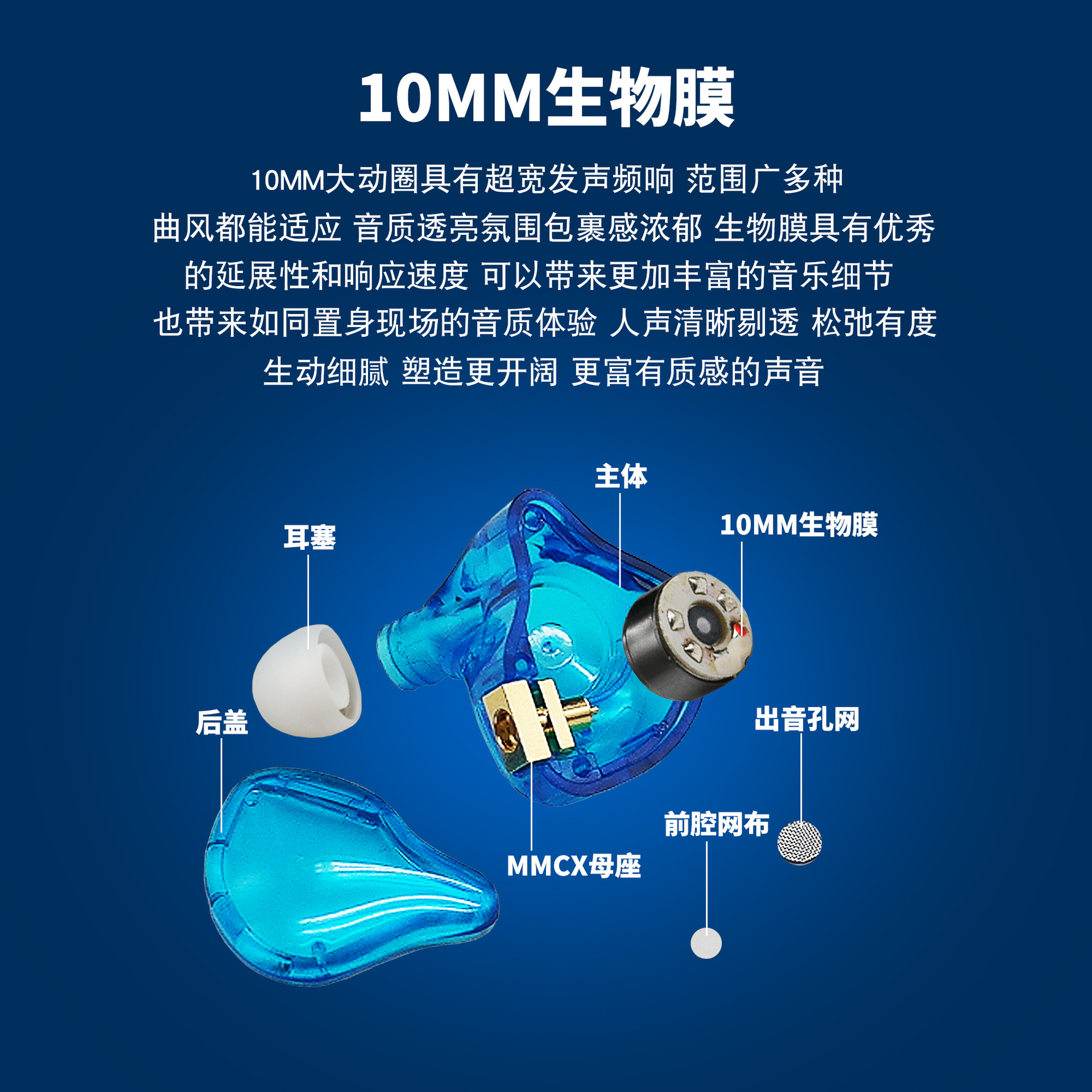 Monitor de escenario en vivo Auriculares para colgar en los oídos Altavoz de biopelícula HIFI Auriculares con cable Aislamiento acústico y reducción de ruido