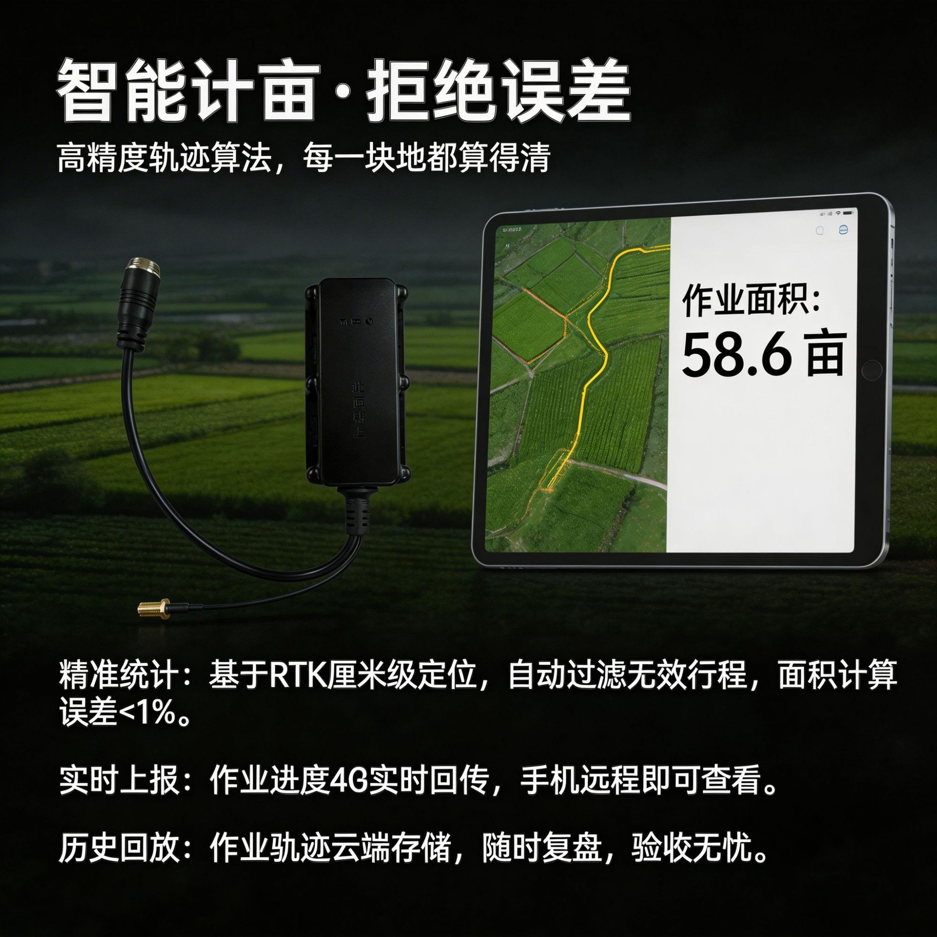 Agricultural Machinery Beidou-Specific Locator, Vehicle-Mounted Gps, High-Precision Rtk, Agricultural Machinery Operation Statistics, Beidou Satellite Locator