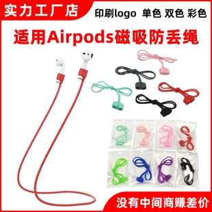 Product Media
