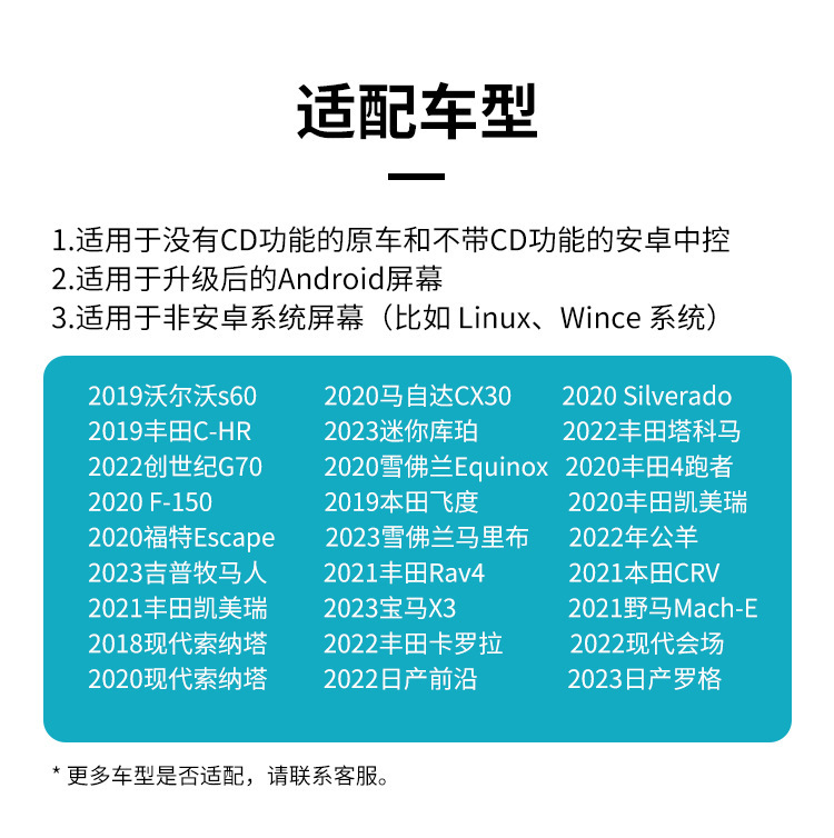 Cross-border new model universal car external CD player with USB connectivity, no decoding required, for use in car CD players
