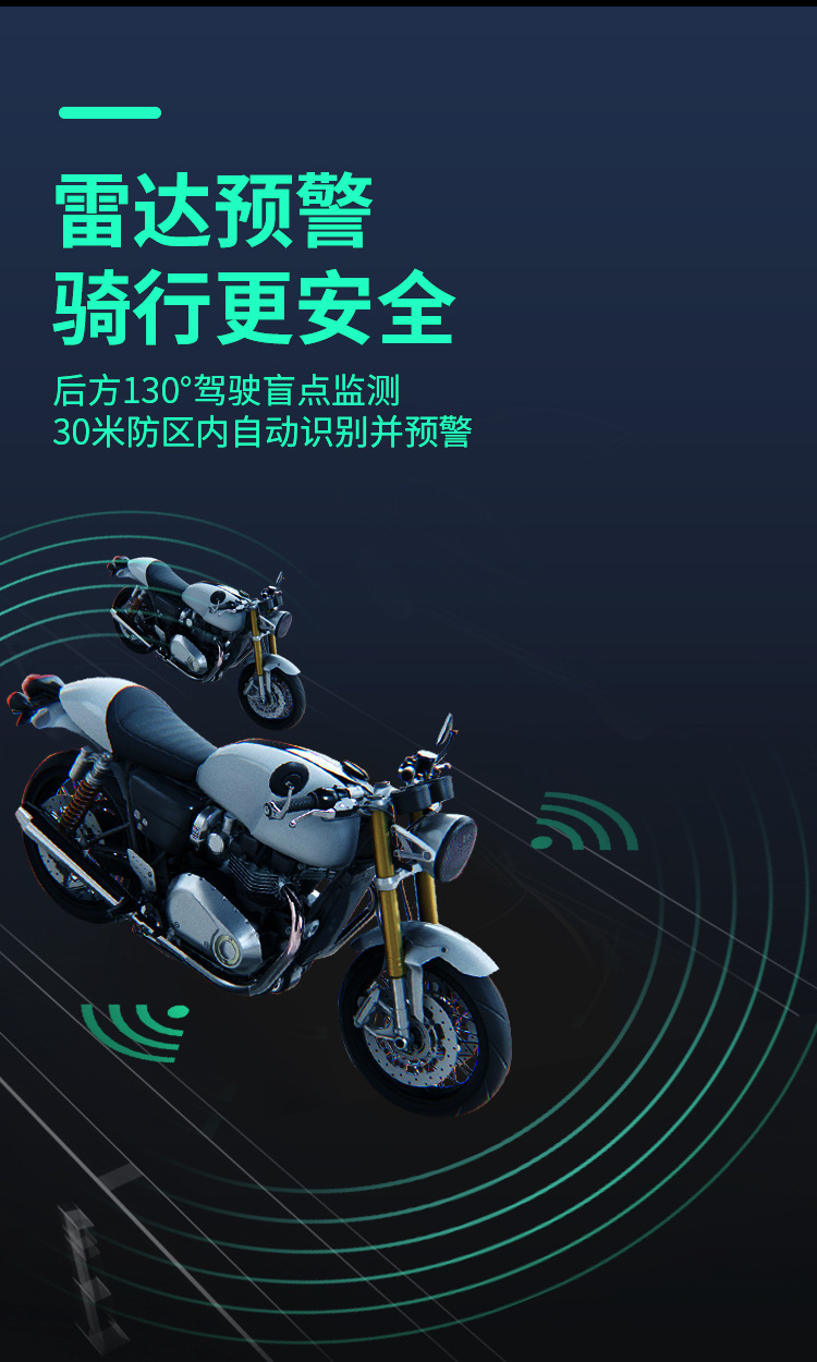 Carefully Selected Motorcycle and Electric Vehicle Millimeter Wave Radar Warning Systems, Blind Spot Monitoring, Lane Change Warning, and Safety System Assist Devices