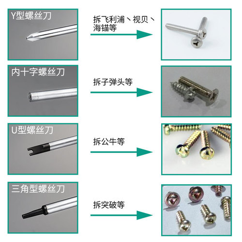Special-shaped screwdriver set in the cross household socket special triangular triangular screwdriver triangular screwdriver U-shaped Y-shaped