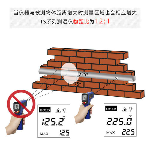 Nominal infrared thermometer industrial handheld laser thermometer high-precision electronic oil temperature gauge TS600