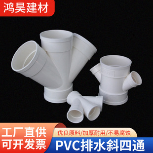 pvcY��б��ͨ��ˮ�ܽ��^���75 110���b��ݼӺ񮐏��ܵ�������l