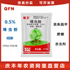 Товары от qfnnz