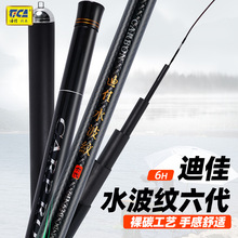 �ϼ� ˮ���y����6H28�{19�{VCF̼���~���֗U�pӲ�̨ី;C�ϸ�