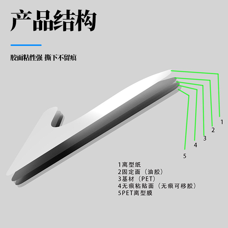 跨境TEMU希音无痕地毯防滑贴地毯固定贴PU可水洗重复使用双面胶带|undefined
