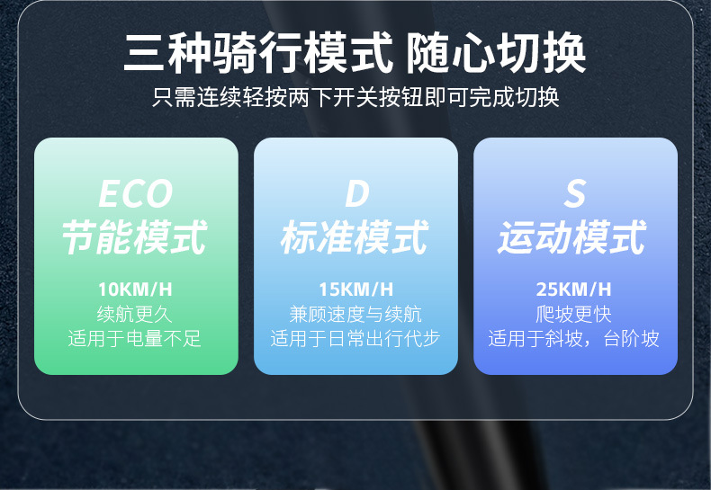Electric Folding Scooter with Front and Rear Dual Shock Absorbers, Adult Mobility Scooter, Lithium Battery Two-Wheeled Electric Vehicle, Factory Wholesale