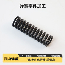 �S��ֱ�N���Ɏ��h���ɴ�С���ɉ��s�����p���λ���ɹ��I���쏗��