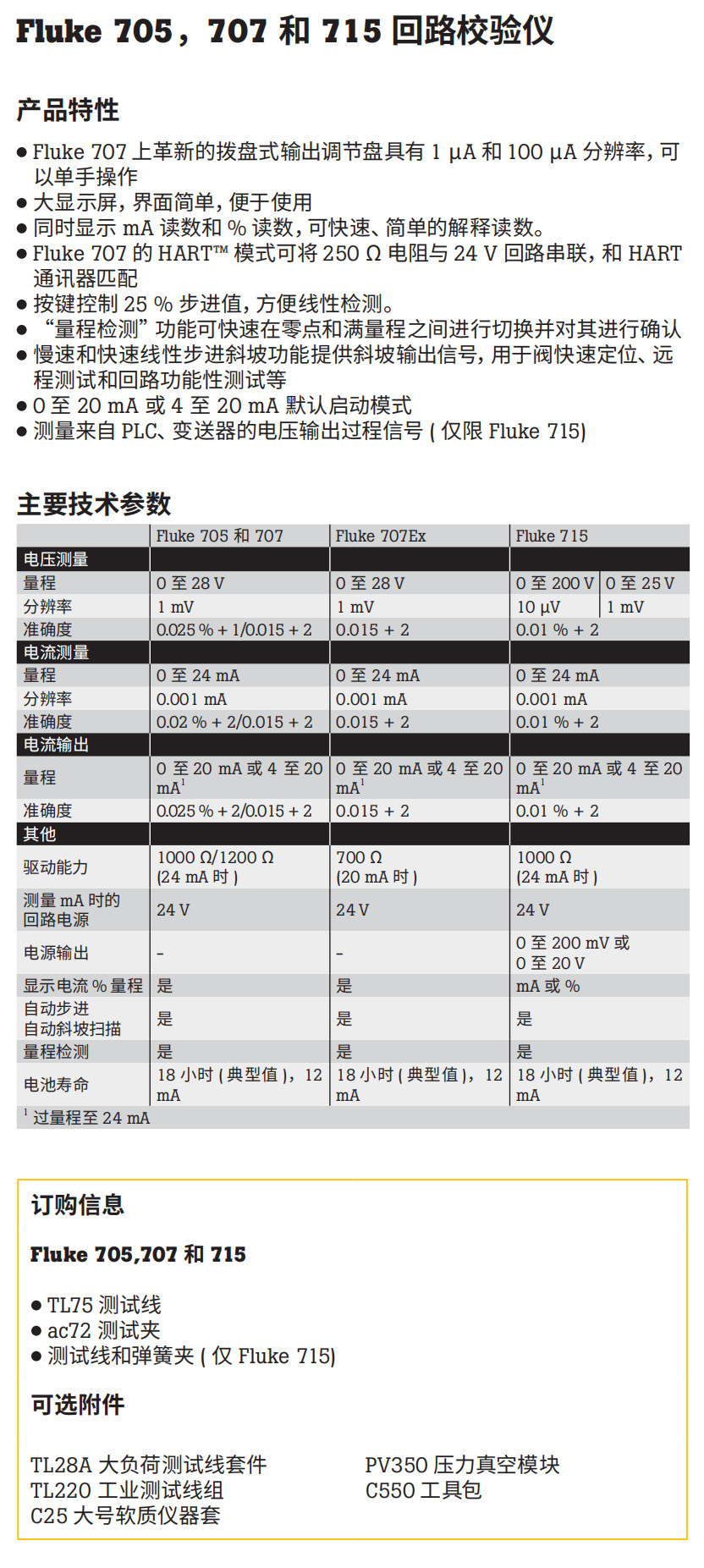 Fluke 705 707 715.png