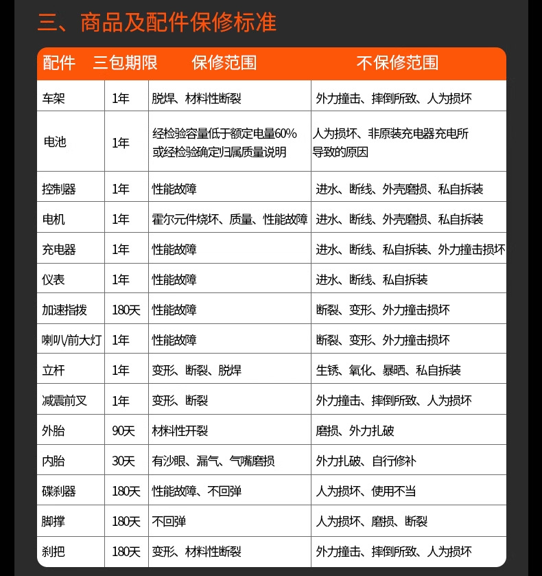 Suitable for Hx Electric Scooter Adult Small Foldableing Sit and Stand Riding Electric Scooter Ultra-Light Portable Mobility Scooter