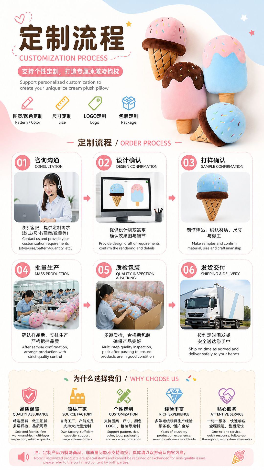 Ice Cream Pillow, Ice Cream Plush Toy, Cone Doll, Manufacturer Wholesale, Plush Doll, Sofa Cushion, Decoration