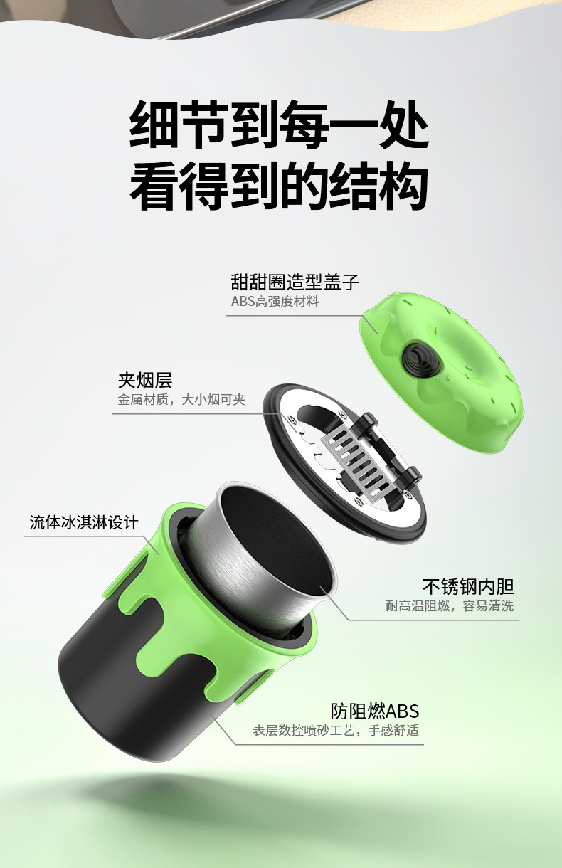 New car-mounted creative ice cream-shaped ashtray with cover, sealed and flame-retardant, portable car ashtray with LED light