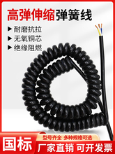 ���ɾ���������s�Դ��3о2/4/5/6/10/12о���~1/1.5/2.5/4ƽ��