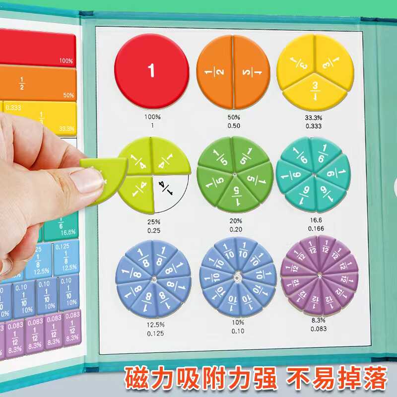 Magnetic Fraction Learning Teaching Aids for Elementary School Mathematics in Grades Three and Five, Magnetic Demonstrator for Understanding Addition and Subtraction