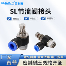 SL�����y��׽��^���^�ݼy�Ӛ�ÿ���^SL10-02/8-01/6-M5