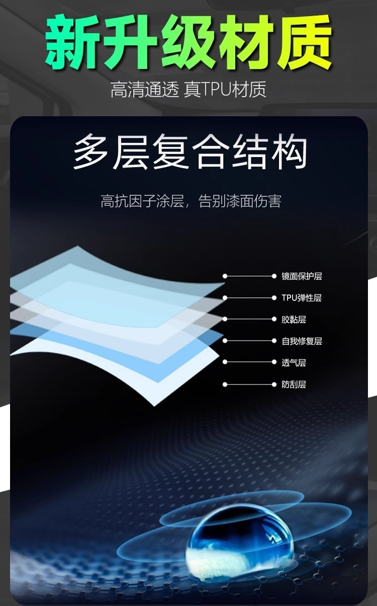 25 Byd Hiace 07Ev Special Interior Film Screen Tempered Film Central Control Protective Film Instrument Modification Supplies