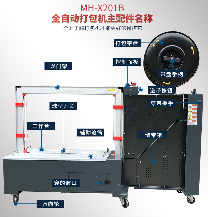 MH-X201B fully automatic strapping machine, low-platform side dual-motor strapping and packaging machine, MH-301B low-platform packaging detail image 6