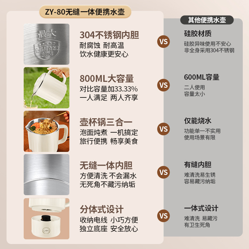 New Folding Electric Kettle Hotel Travel Small Household Stainless Steel Inner Full Automatic Kettle
