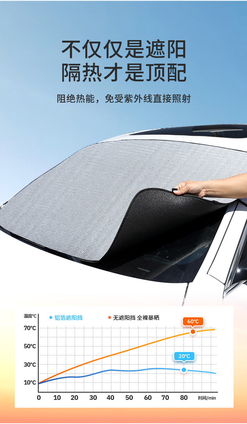 Car Front Windshield Sunshade, Sun Protection and Heat Insulation, Car Front Sunshade, Car Window Sunshade