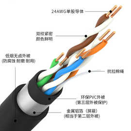 耐高温耐低温网线300米低烟无卤超五类网线工程网络双绞屏蔽线