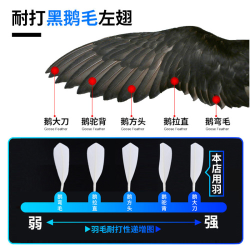 Badminton wholesale goose feather durable stable indoor outdoor tournament windproof 76 speed training badminton 12 pack