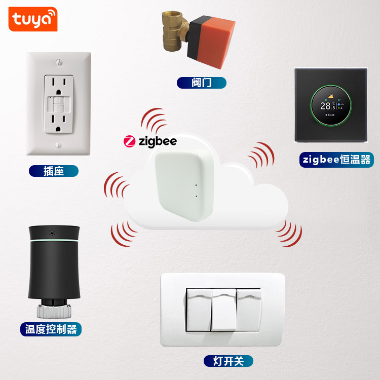 zigbee-7000..jpg