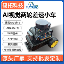 AI�Ӿ����ֲ���С��SALM��ͼ֧��ģ��ͼ�λ������Ѷ��ƹ���