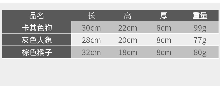 毛绒玩具详情页_07.jpg