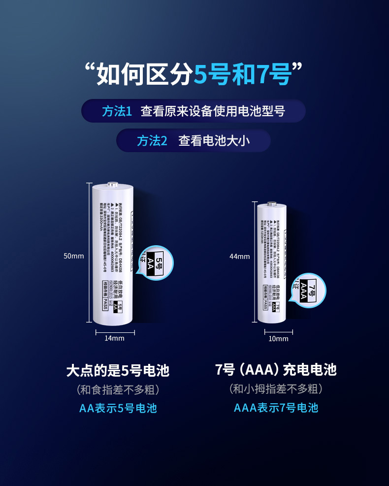 白色5800.png