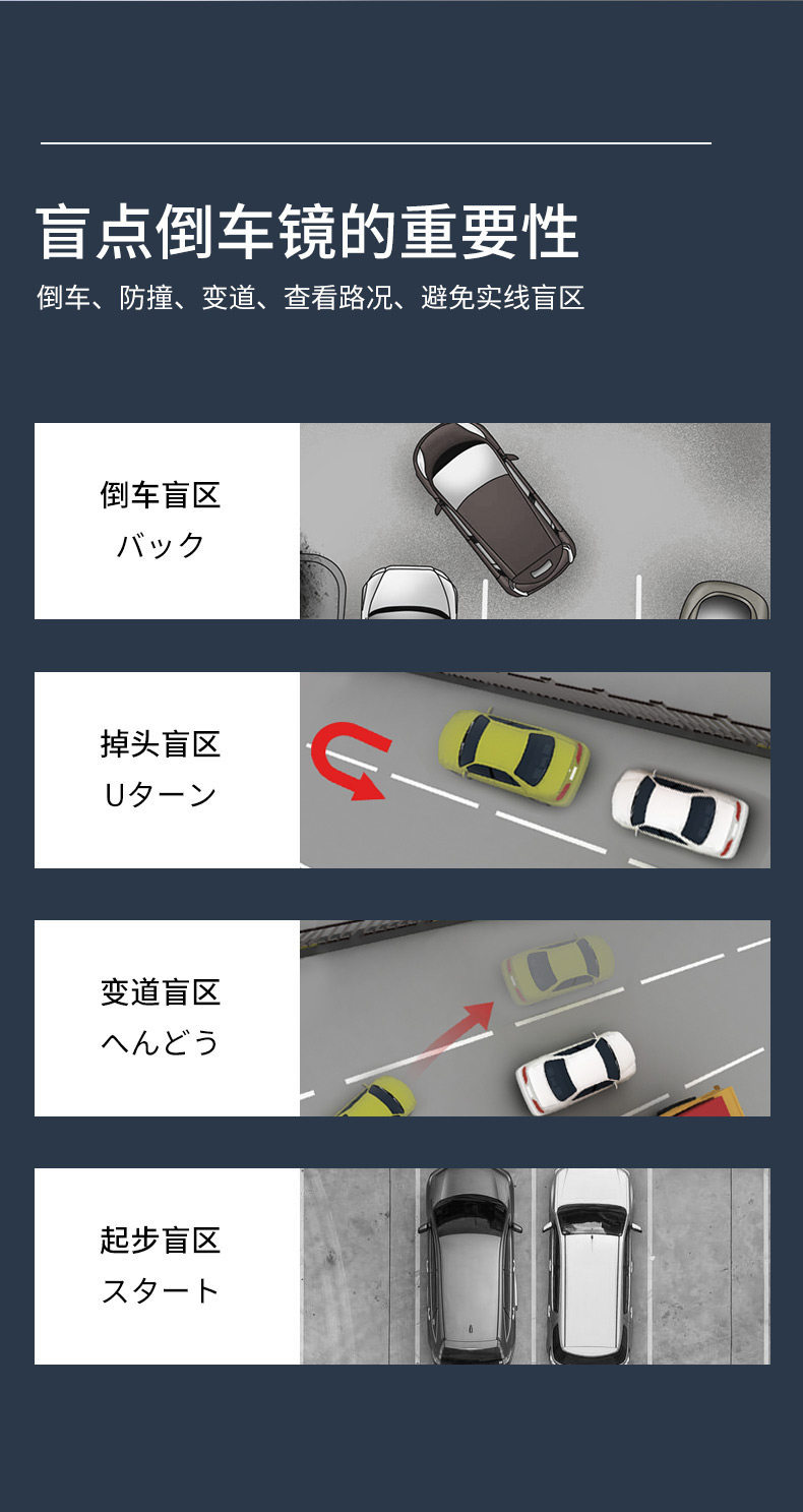 Rearview Mirror Small Round Mirror Reversing Assist Mirror Ultra-Clear Reflective Car 360-Degree Blind Spot Wide-Angle Device
