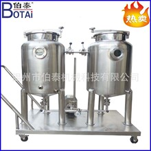 CIP�ھ���ϴϵ�y��ϴ����ϴ�C�����ϴ���޺͹ܵ��Ȳ���ϴ���Ƅ�