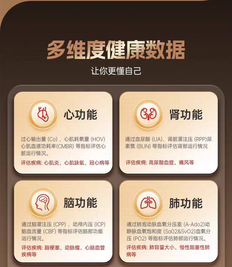 2025 New model blood sugar watch: Non-invasive blood sugar, uric acid, automatic blood pressure detection, health sleep monitoring smartwatch undefined