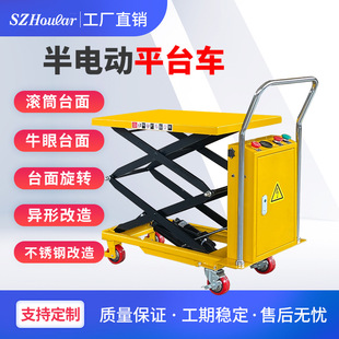 �羳 ��늄Ӽ���ʽ����ƽ̨܇ С���Ƅ�����̨ ƽ��Һ�� �߿����I