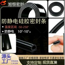 �͸ߜط��o늹��z�ܷ�lԇ����ܷ�l������ͨ�řC���댧�w�ܷ�l