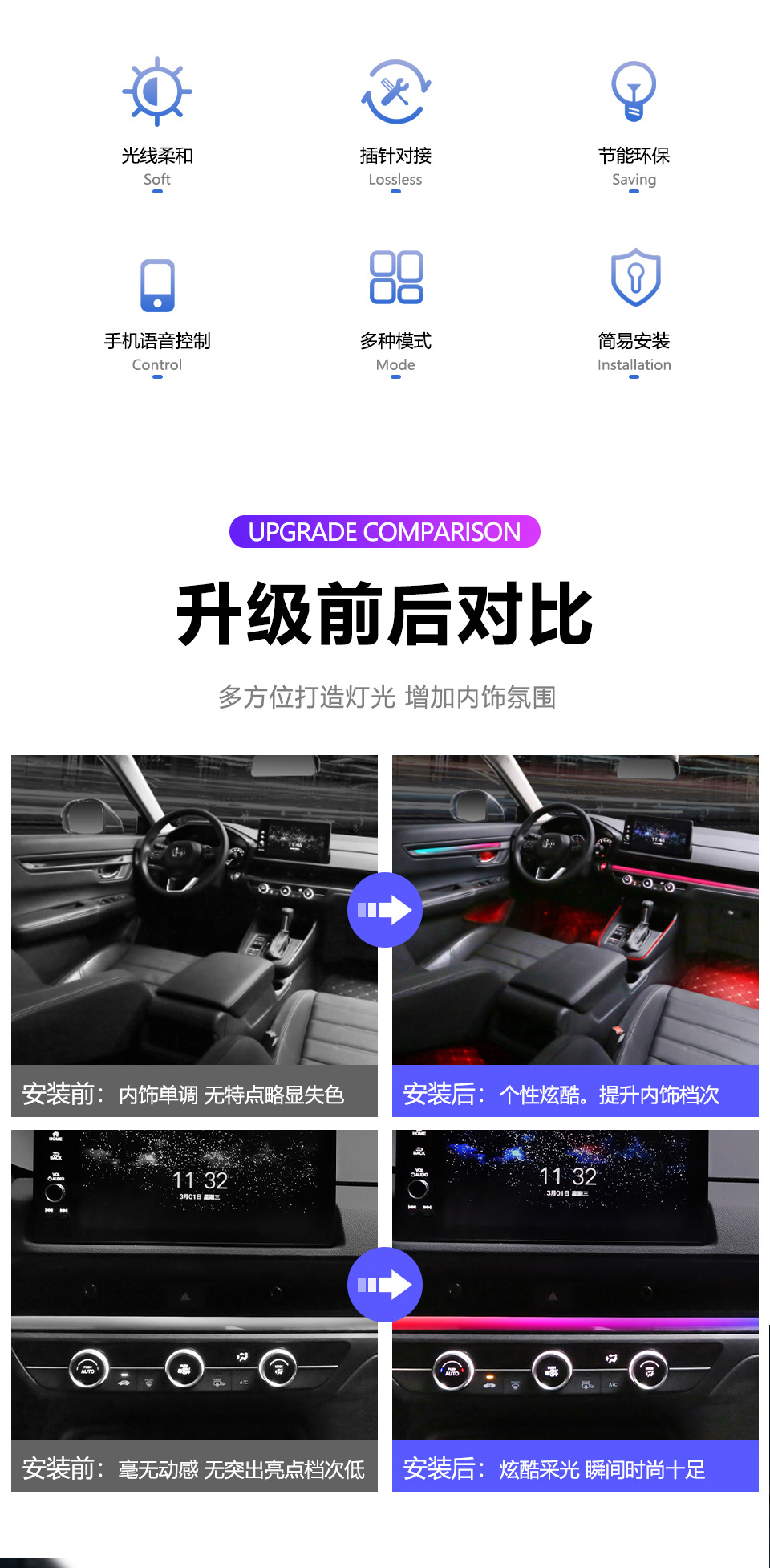 Suitable for 24 Honda CRV Haoying 10th generation 11th generation Civic Accord type car atmosphere lamp modification car