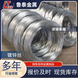 其他管材;镀锌管;镀锌带钢