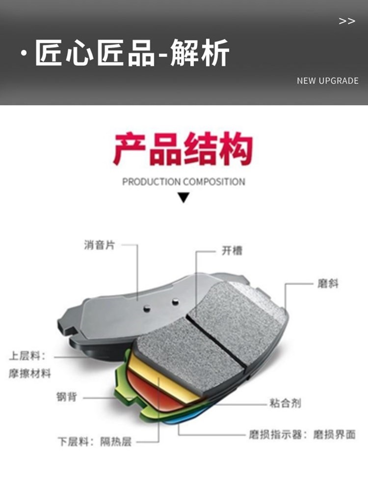 Suitable for Changan Lingxuan Brake Pads Original Special Automobile Ceramic Front and Rear Wheel Brake Pads Original Brake Pads