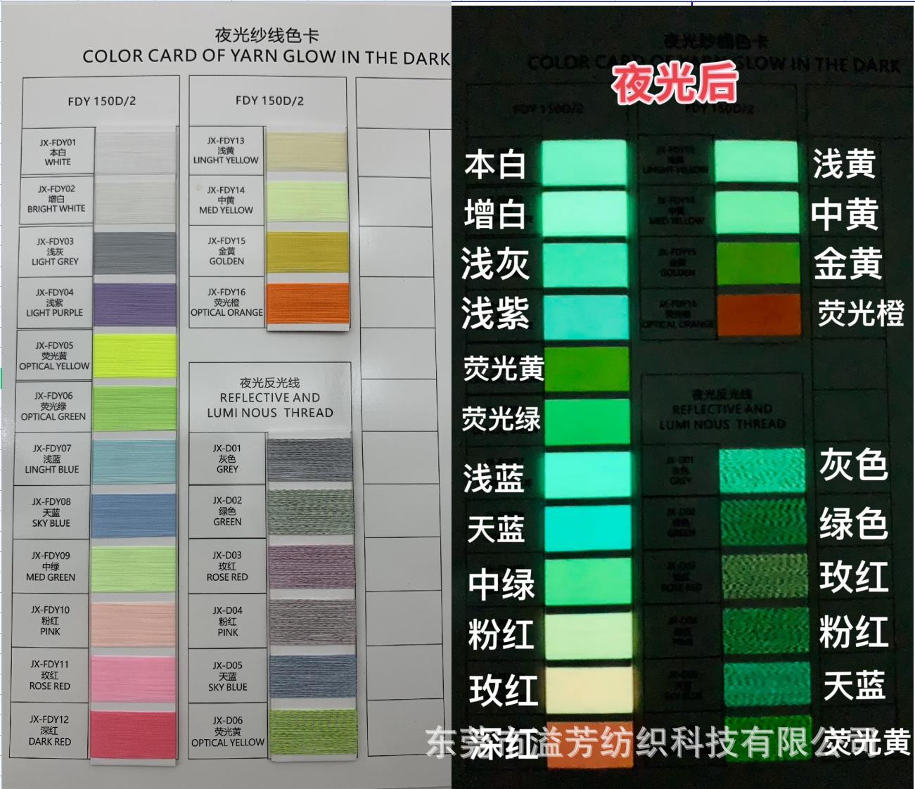 150D/2 컬러 카드