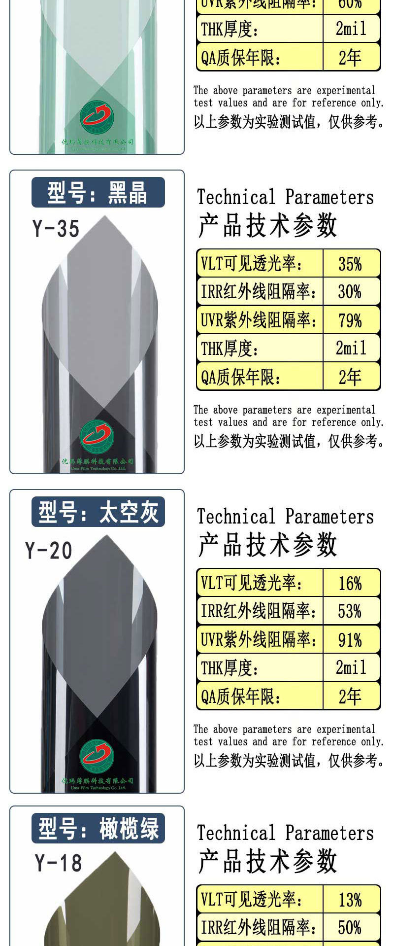 Car Heat Insulation Film, Window Glass Film, Whole Roll Wholesale, Solar Film, 4S Shop Nano Ceramic Anti-Ultraviolet