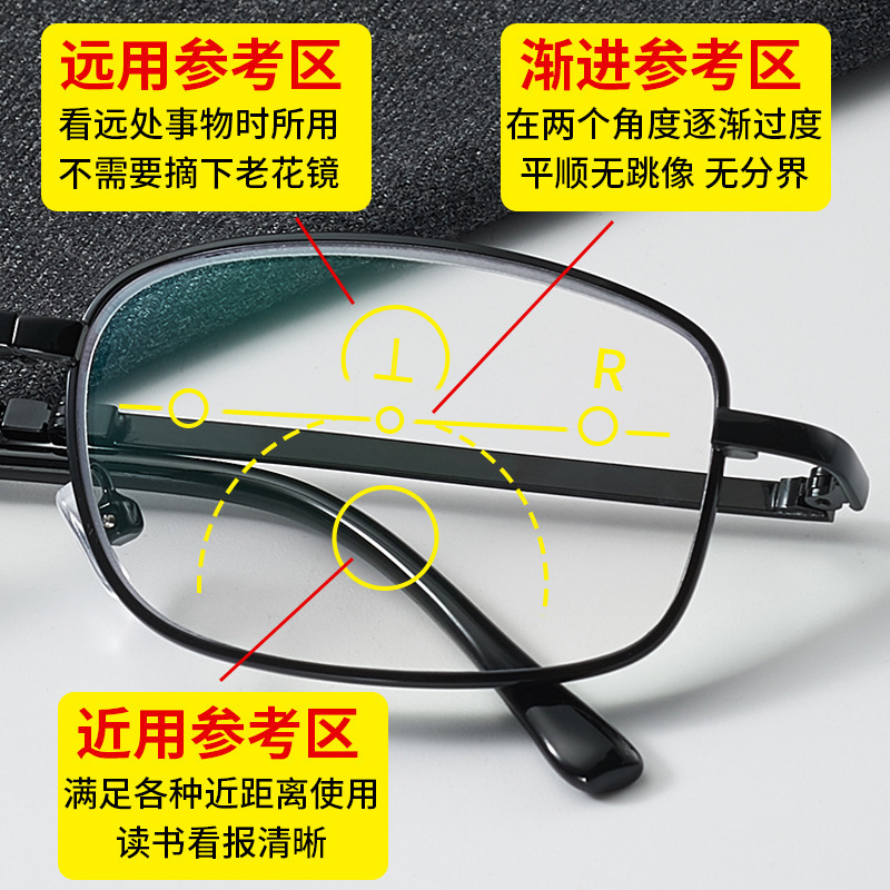 フォーカス目の保護スマート遠近両用老眼鏡抗青色光老眼鏡マルチ高精細折りたたみ老眼鏡女性と男性用