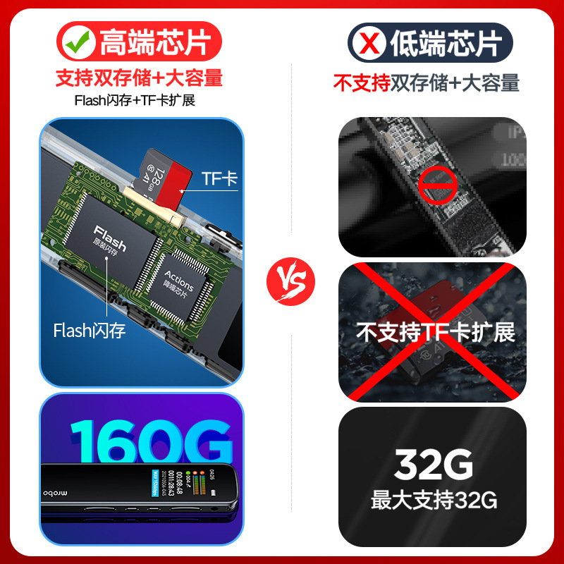 录音笔专业高清录音神器学生上课用录音机超长待机大容量|undefined