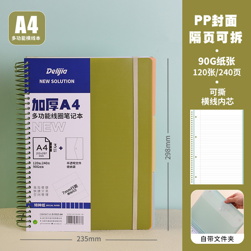 새싹이 녹색 인 경우 (수평선의 내부 코어를 찢을 수 있음)