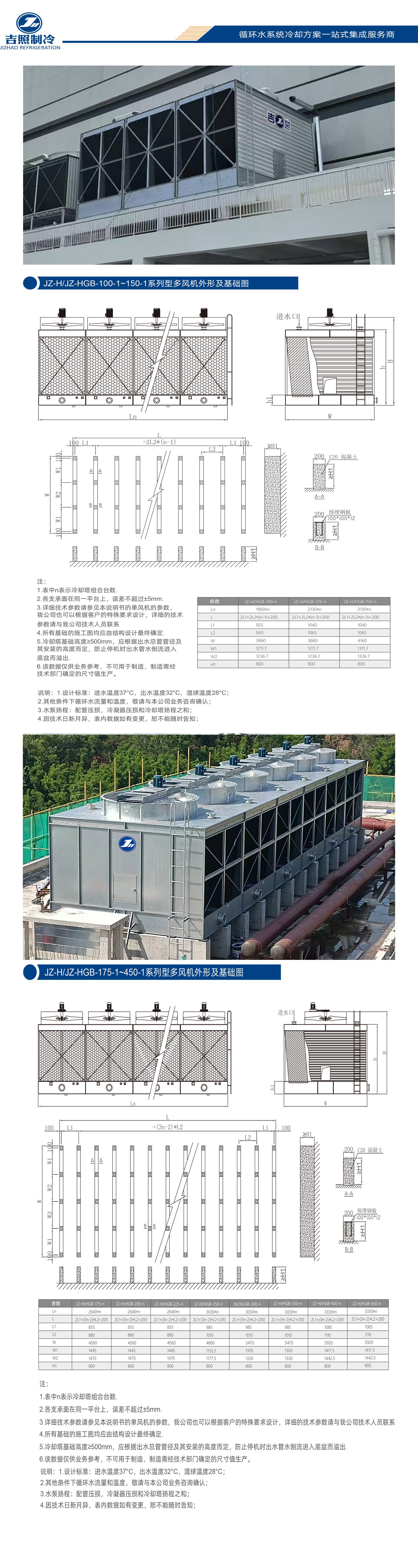 横流式方形冷却塔多风机参数