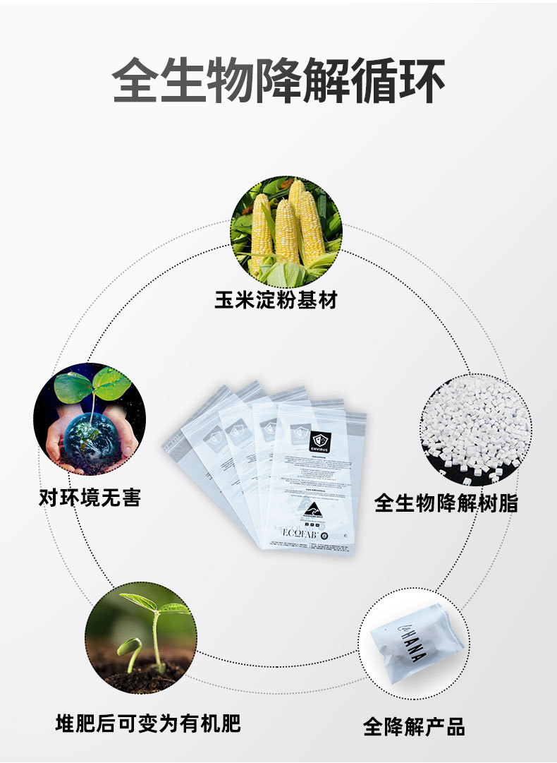 降解自粘袋_06.jpg