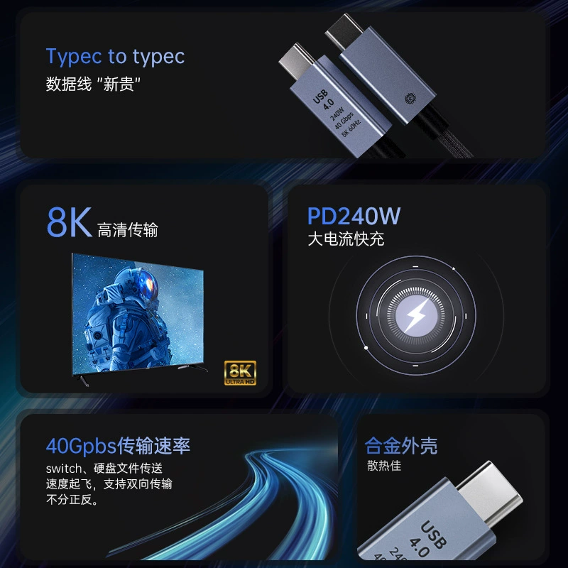 USB4 кабель данных TYPEC полнофункциональный совместимый с lightning 40Gbps передача 8k60Hz видео 240W быстрая зарядка