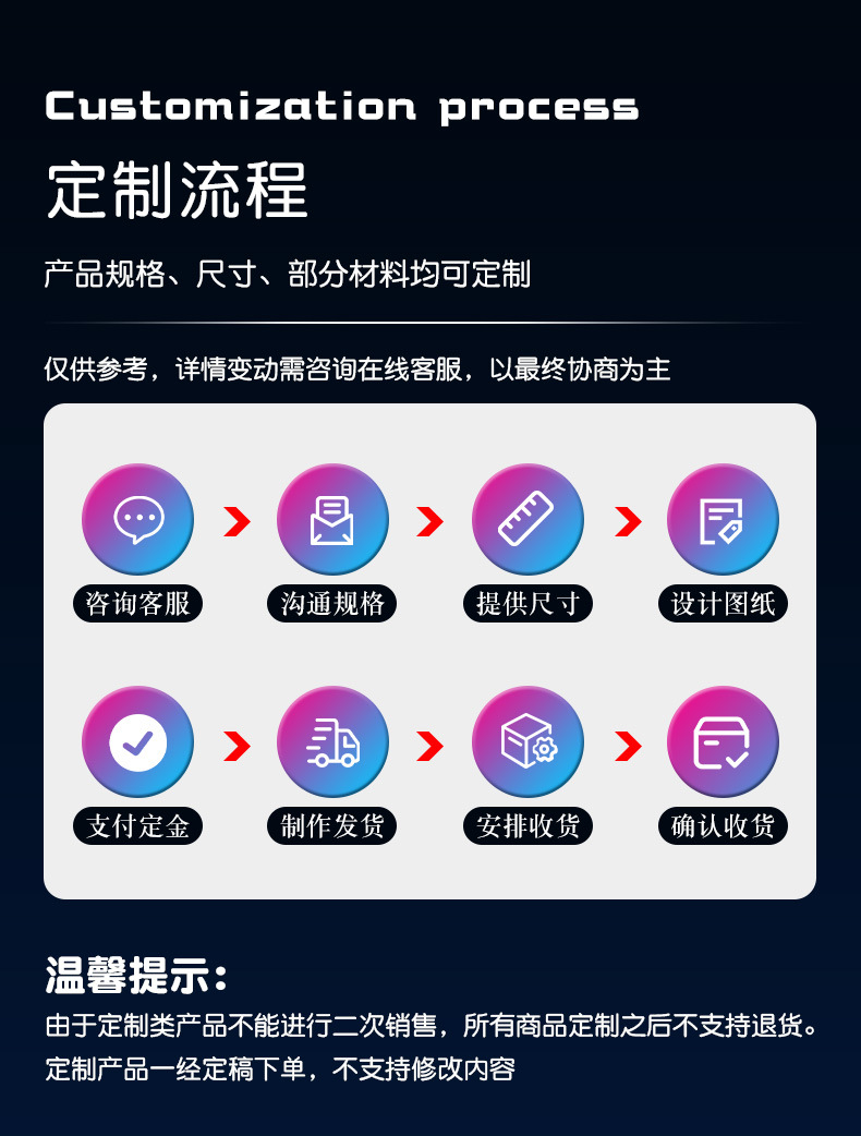 12V Nfc Car Key, Mobile Phone Bluetooth Key, Smart Digital One-Touch Start Car Nfc Key Card