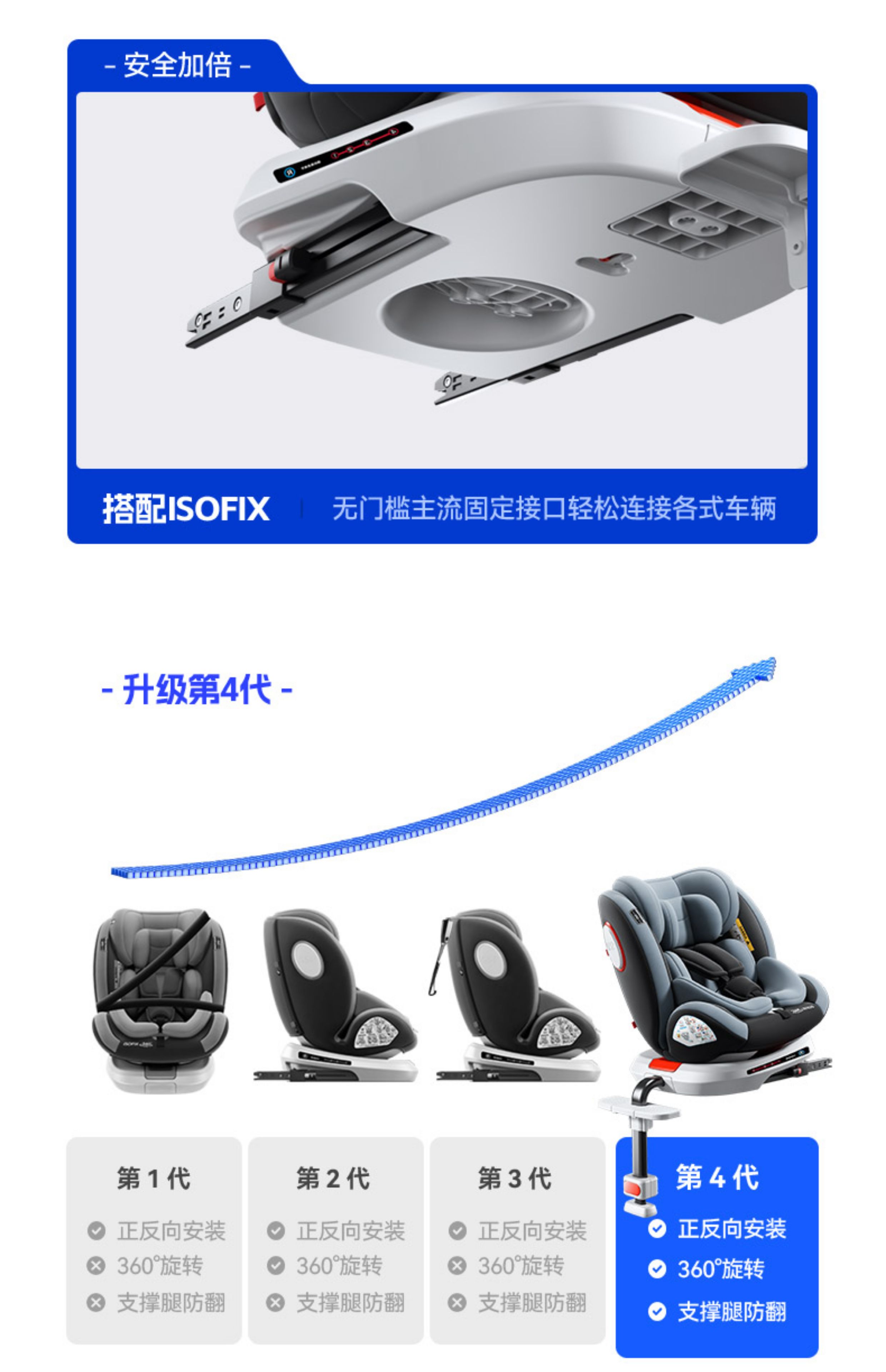 Car Child Seat for Babies, Infants and Toddlers, Suitable for Newborns Aged 1 to 10 Years Old, Can Sit and Lie Down, Universal