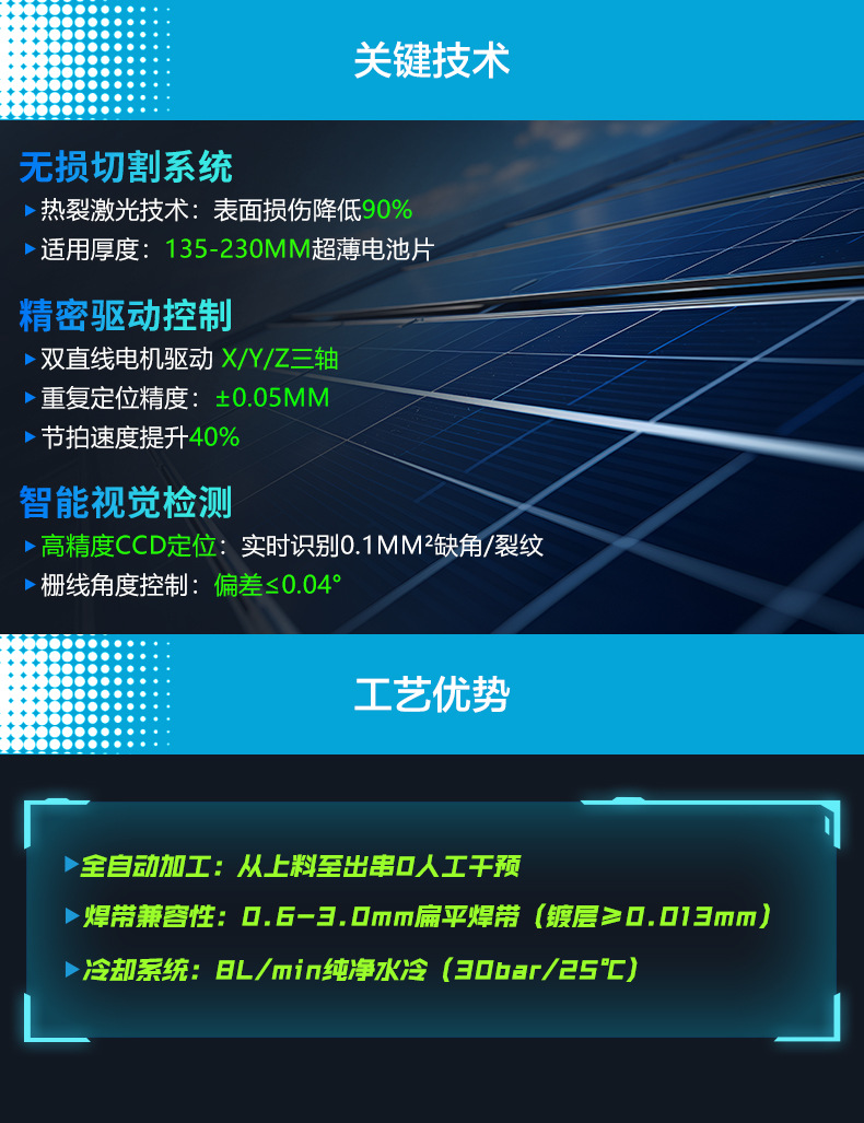 BC超高速划焊一体机CTM-S150详情页_02